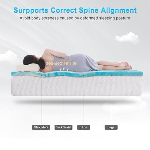 3 Memory Foam Mattress Topper, Full Size, Gel Infused, Cooling, Ventilated, Breathable, Blue, Back Pain Relief