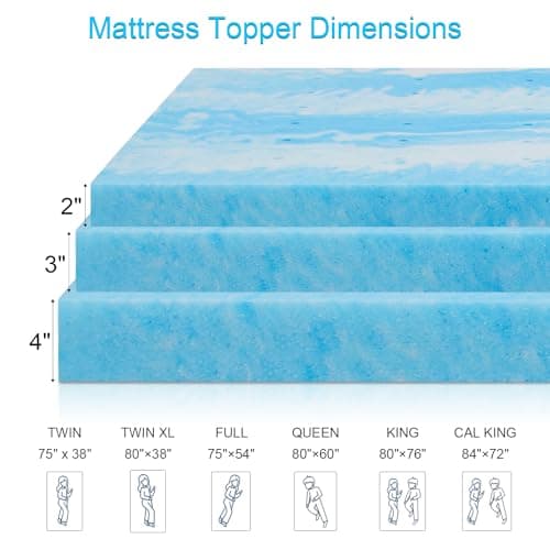 3 Memory Foam Mattress Topper, Full Size, Gel Infused, Cooling, Ventilated, Breathable, Blue, Back Pain Relief