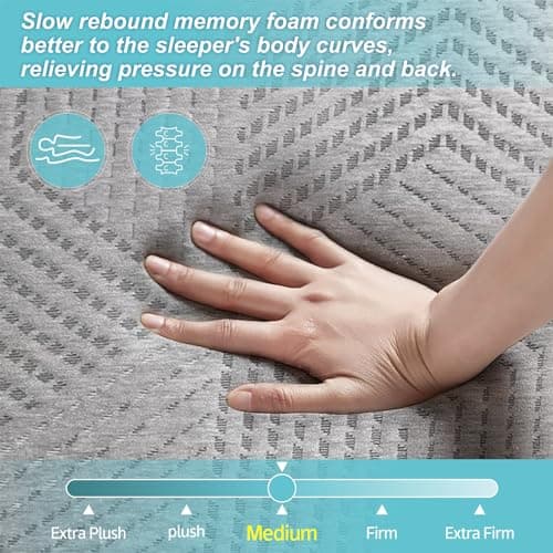 Foldable Memory Foam Mattress Topper - Full Size, Portable, Washable Cover, Non-Slip Bottom